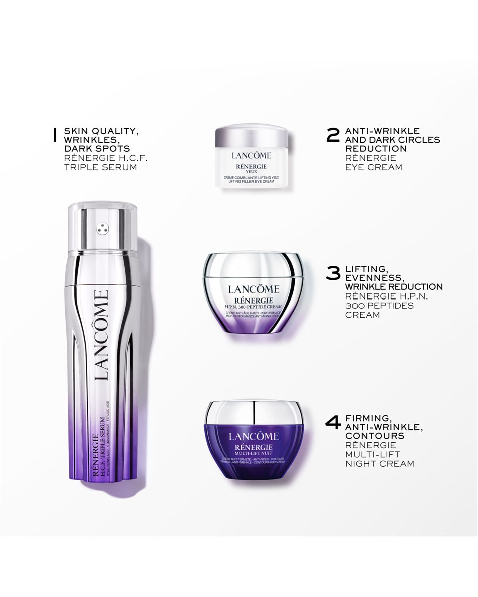 Protocole Anti-âge Haute Performance - Enrichi en Niacinamide, Acide Hyaluronique et Acide Férulique