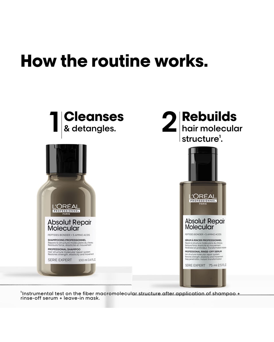 L'OREAL PROFESSIONNEL Absolut Repair Molecular Hair Repair Discovery Duo Set Shampoo en rinse-off serum 2 ST 2