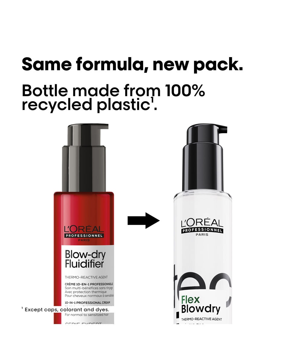 Flex blowdry pre-styling crème - leave-in behandeling