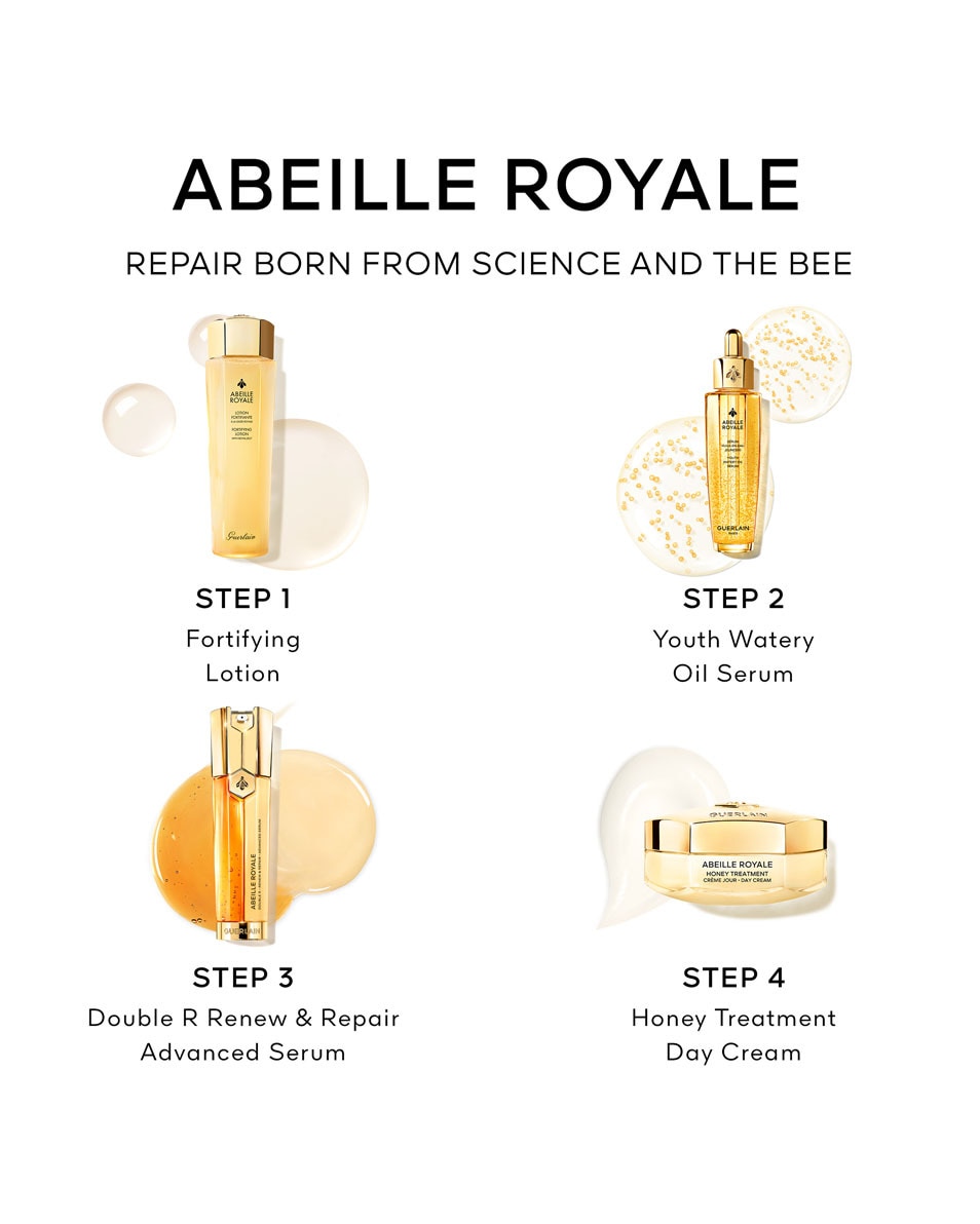 HET ANTI-AGEING ONTDEKKINGSPROGRAMMA