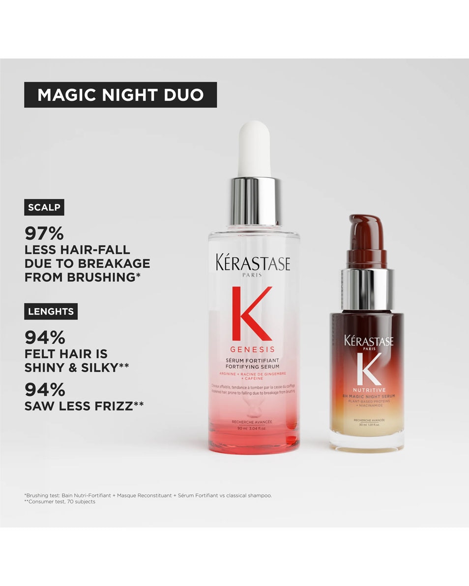 KÉRASTASE Genesis Magic Night Duo Lenteset Haarverzorginsritueel Tegen Haaruitval 2 ST