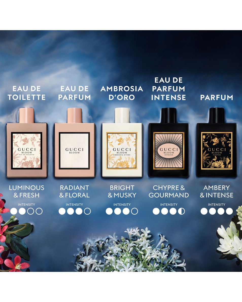 GUCCI Bloom Eau de parfum 50 ML 2