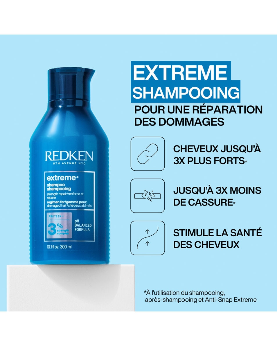 REDKEN Extreme Giftset Renforce & Fortifie les Cheveux Abîmés 3 ST